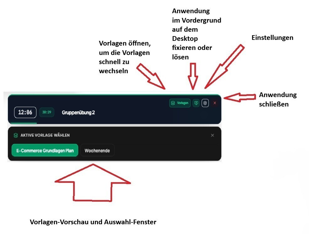 Werkzeugleiste des Tagesplaners